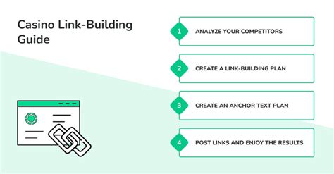 online casino games backlinks|Link building 101: A guide to casino backlinks .